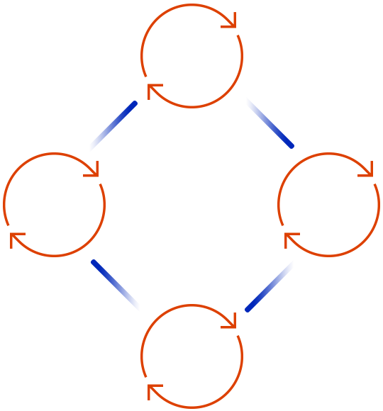 https://tzconsultants.pk/wp-content/uploads/2020/08/tc_scheme.png